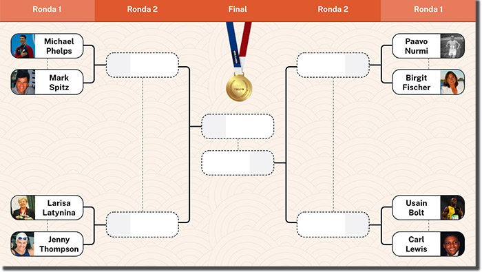 the best athlete of all time promotion idea