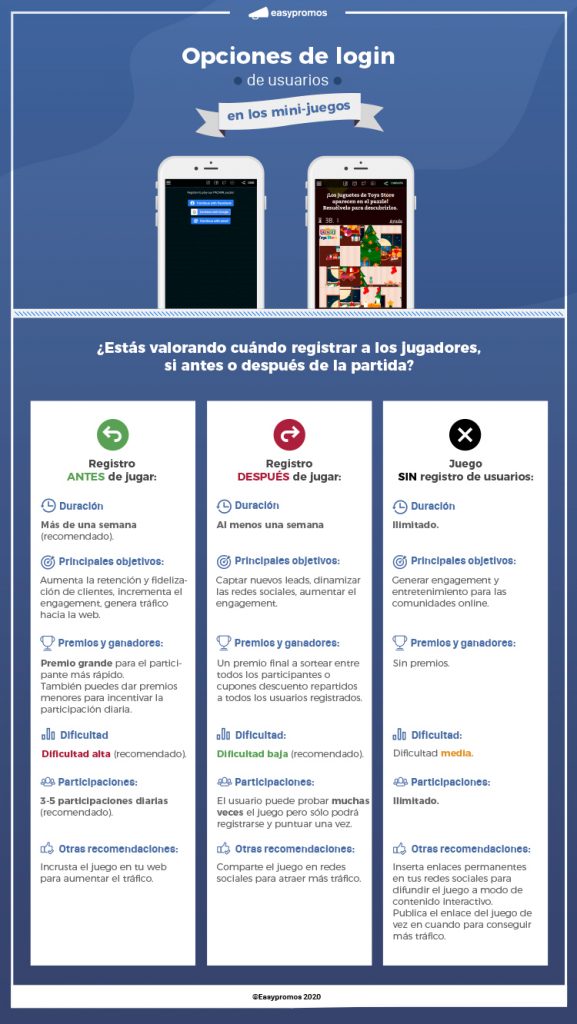 opciones registro en mini-juegos marca