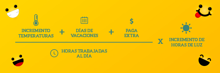 por qué el yellow day es el día más feliz del año