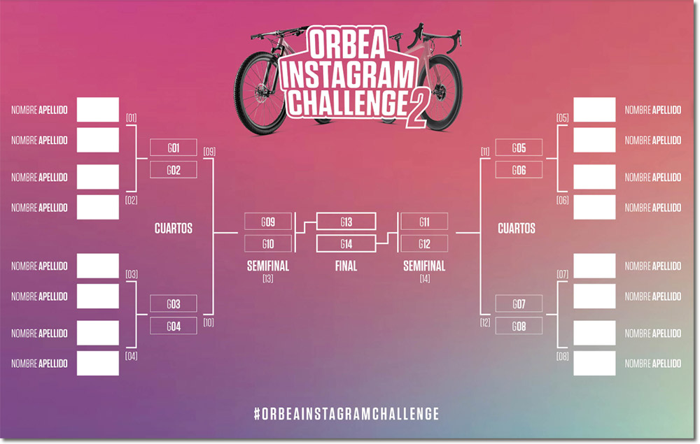 dinamizar las redes sociales sector bicis 2