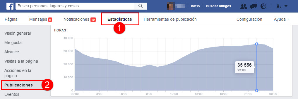 estadísticas facebook