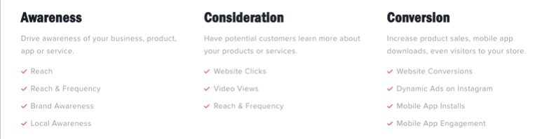 Chart of 3 marketing objectives. Awareness: drive awareness of your business, product, and service. Consideration: have potential customers learn more about your products or services. Conversion: increase product sales, mobile app downloads, even visitors to your store.